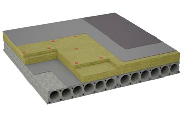 considerations of Naccolt flat roofing insulation